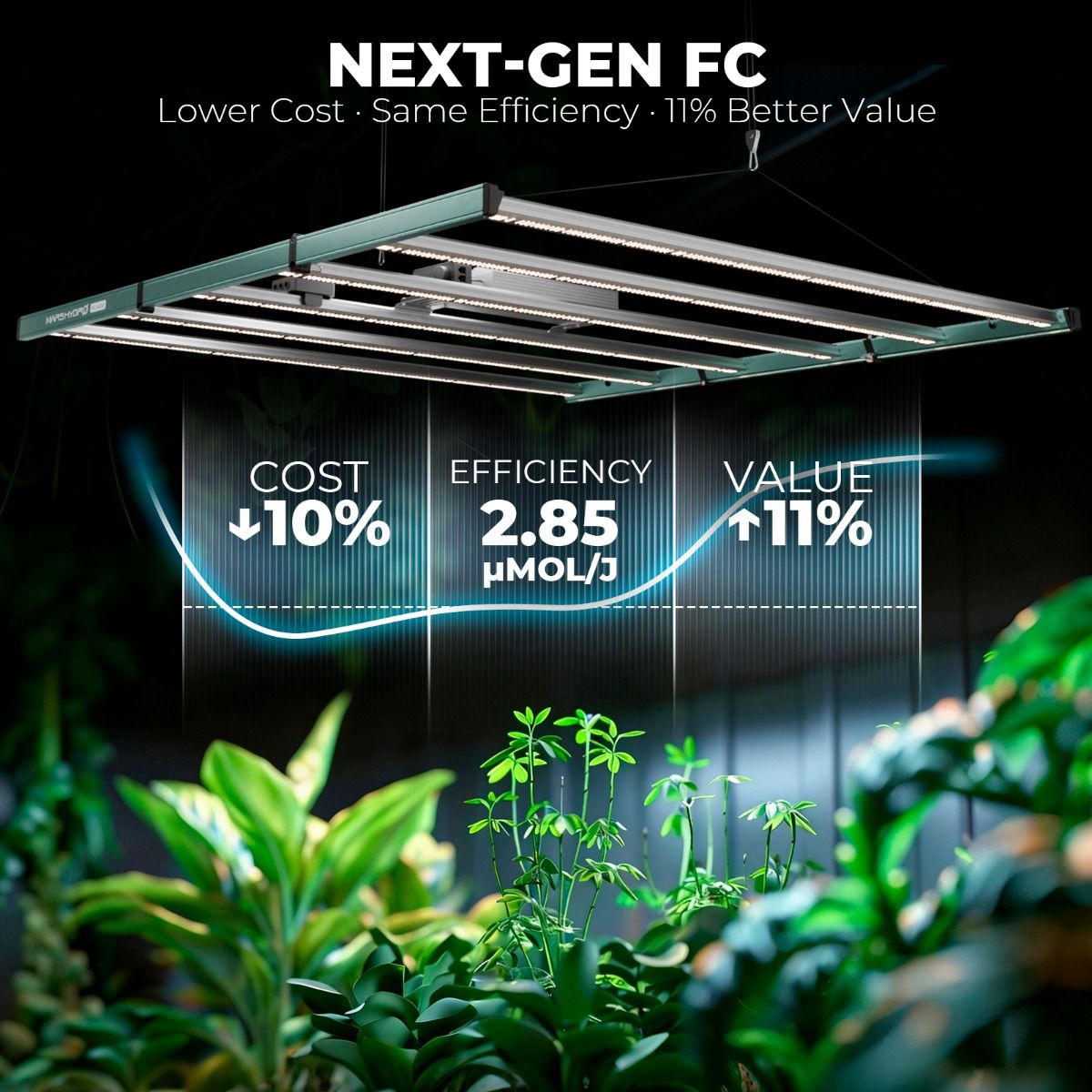 Kit de Cultivo Completo 80x80x160cm Mars Hydro LED FC1500