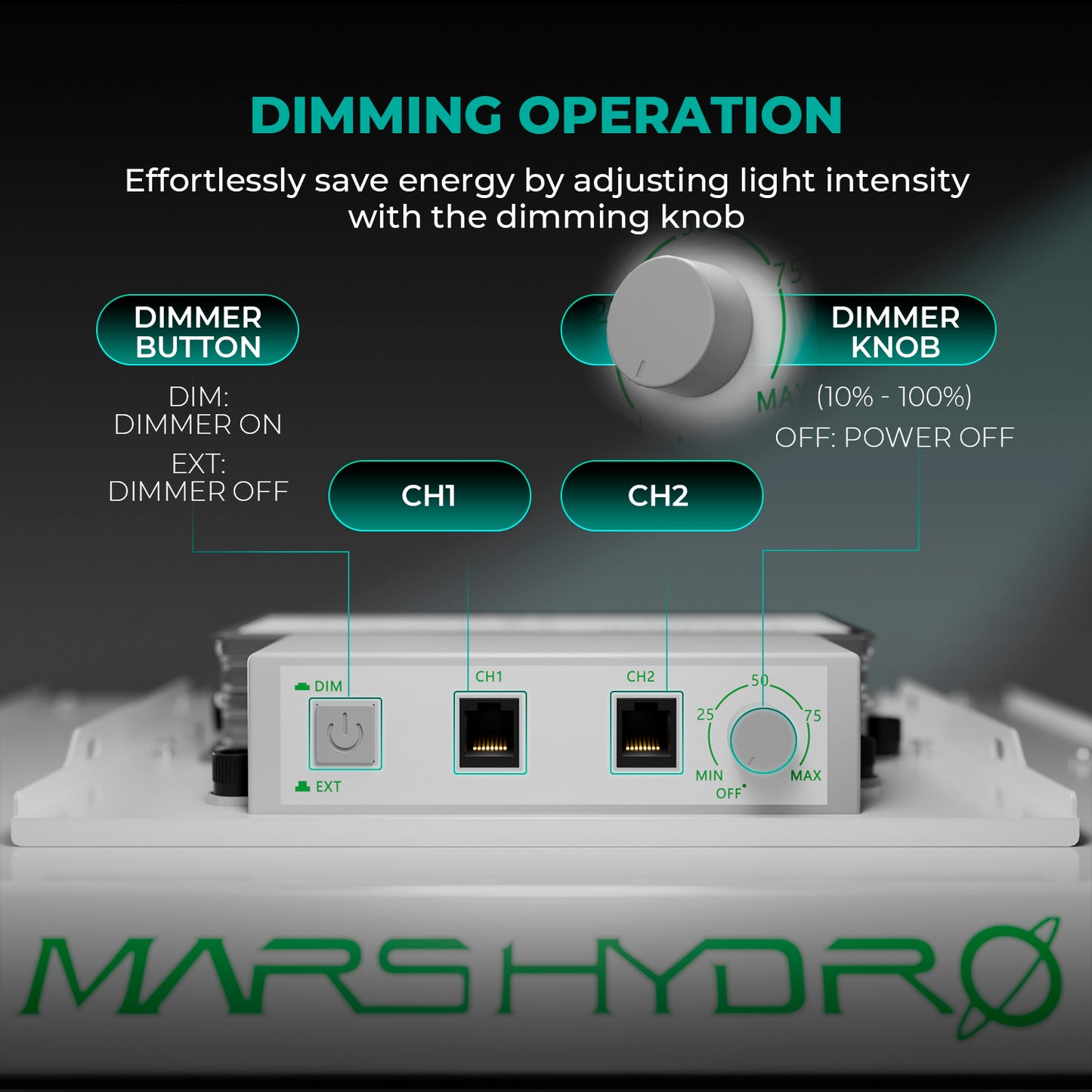 LED MARS HYDRO TSW2000 Quantum Board 300w