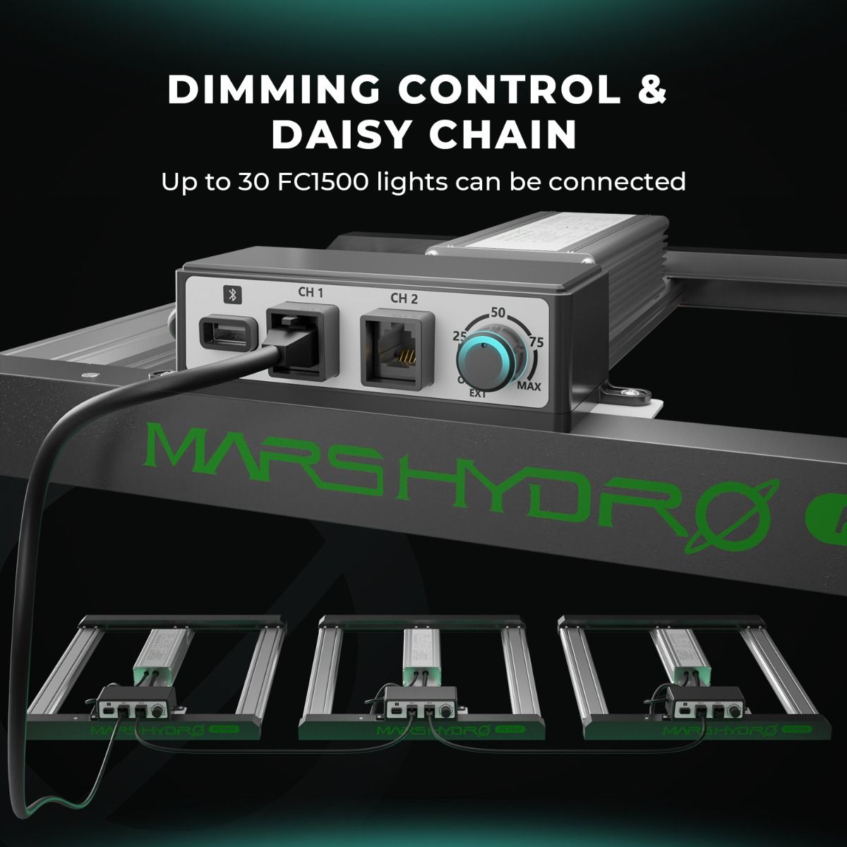 LED MARS HYDRO FC1500 Quantum Bar 150w Samsung LM301H EVO SMART Bluetooth + Wifi