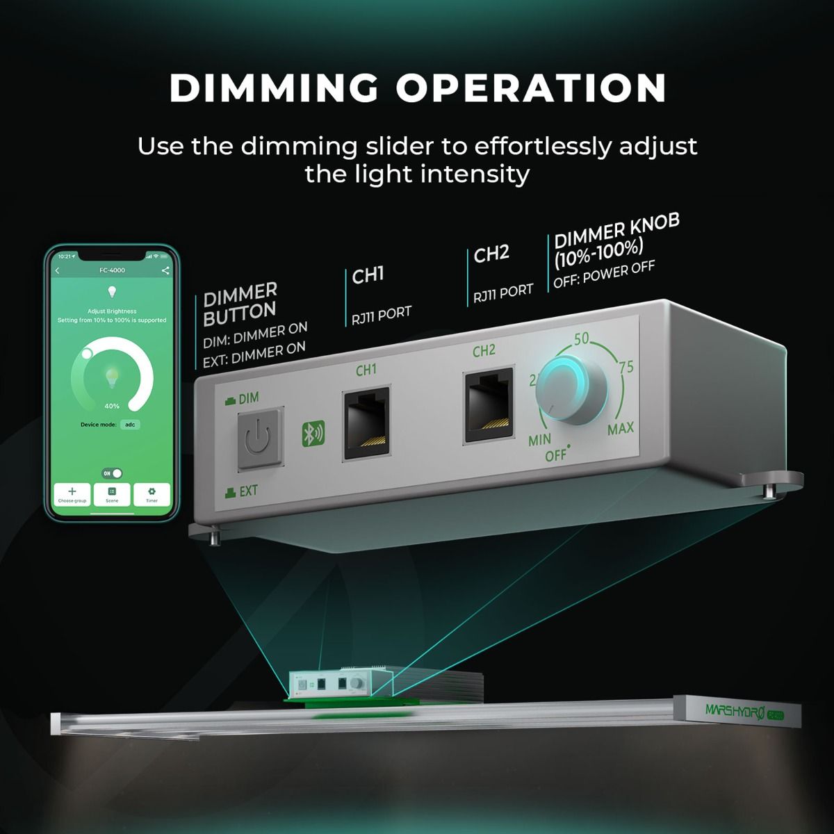 KIT QUANTUM BAR 3xFC4000 Samsung LM301H EVO đ„ 960w de potĂȘncia! - LED MARS FC4000