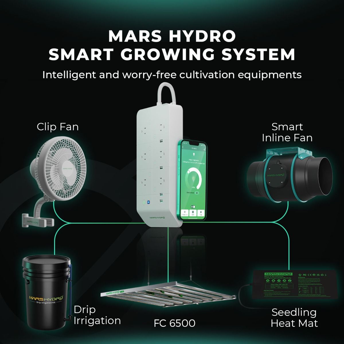 LED MARS HYDRO FC6500 Quantum Bar 730w Samsung LM301H EVO SMART Wifi+Bluetooth