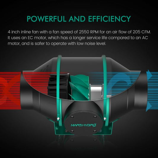 Exaustor Mars hydro 4" 100mm com Controle de temperatura