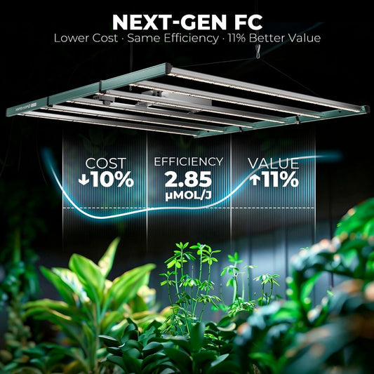 LED MARS HYDRO FC6500 730w Bridgelux 3030 & OSRAM Deep Red - LANÇAMENTO! Pré venda