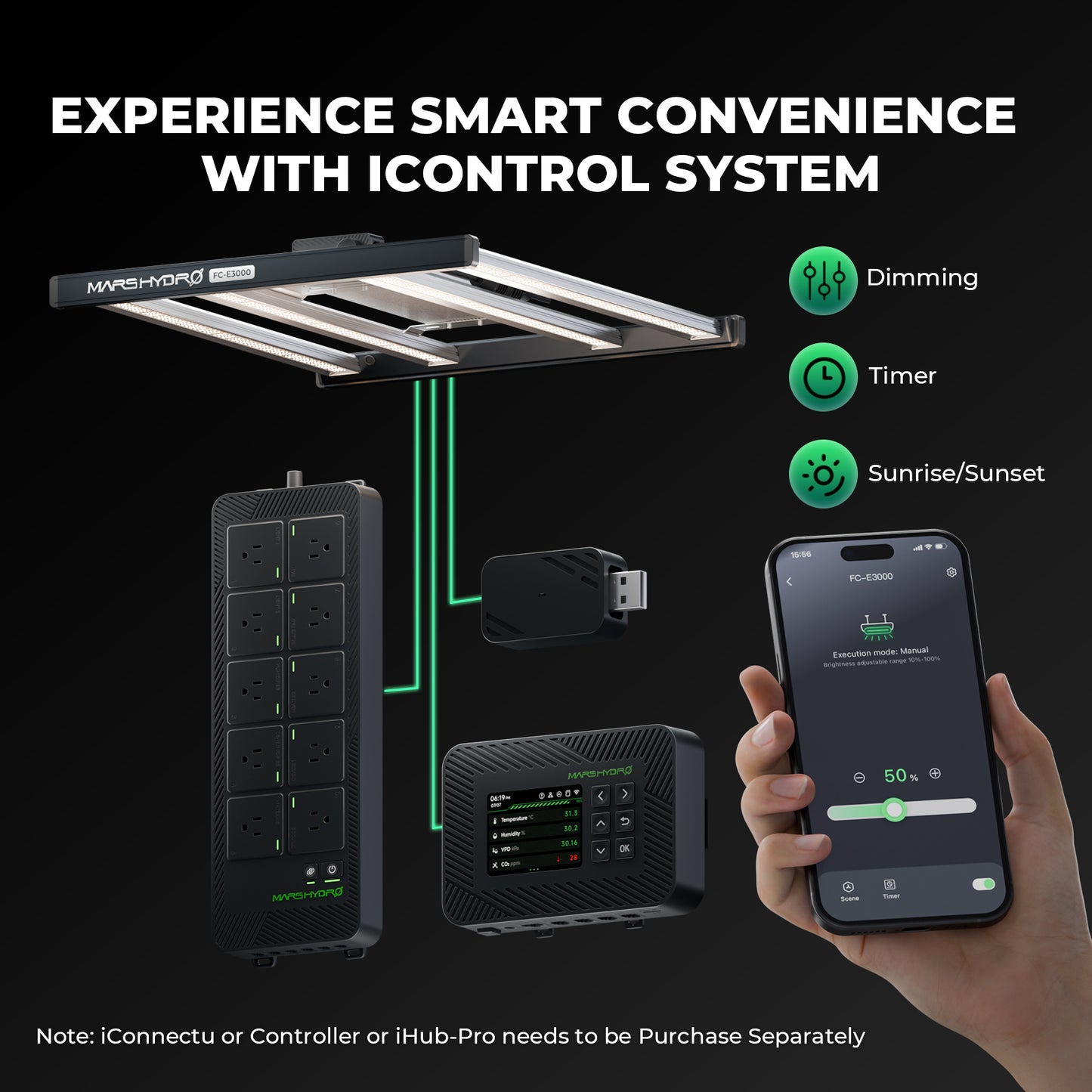 Kit de cultivo completo 150x150x200cm MARS HYDRO FCE8000 Smart iControl
