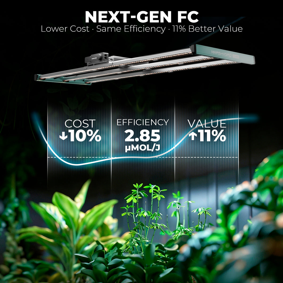 LED MARS HYDRO FC4000 Quantum Bar 320w Bridgelux 3030 SMART Bluetooth + Wifi