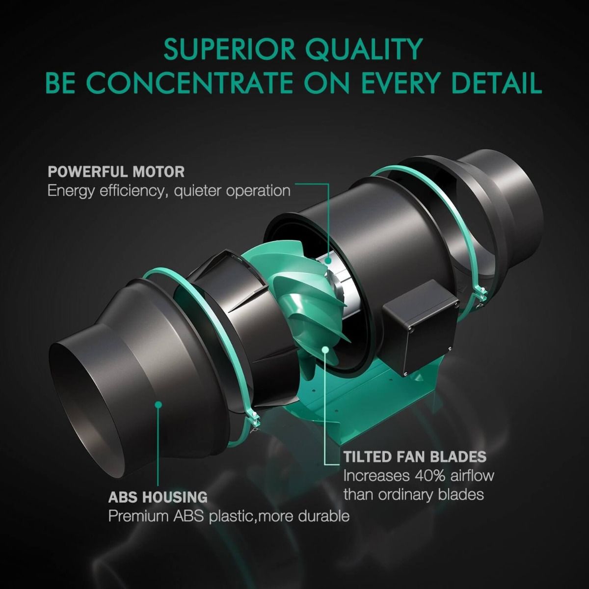 Exaustor Mars hydro 6" 150mm com Controle de temperatura