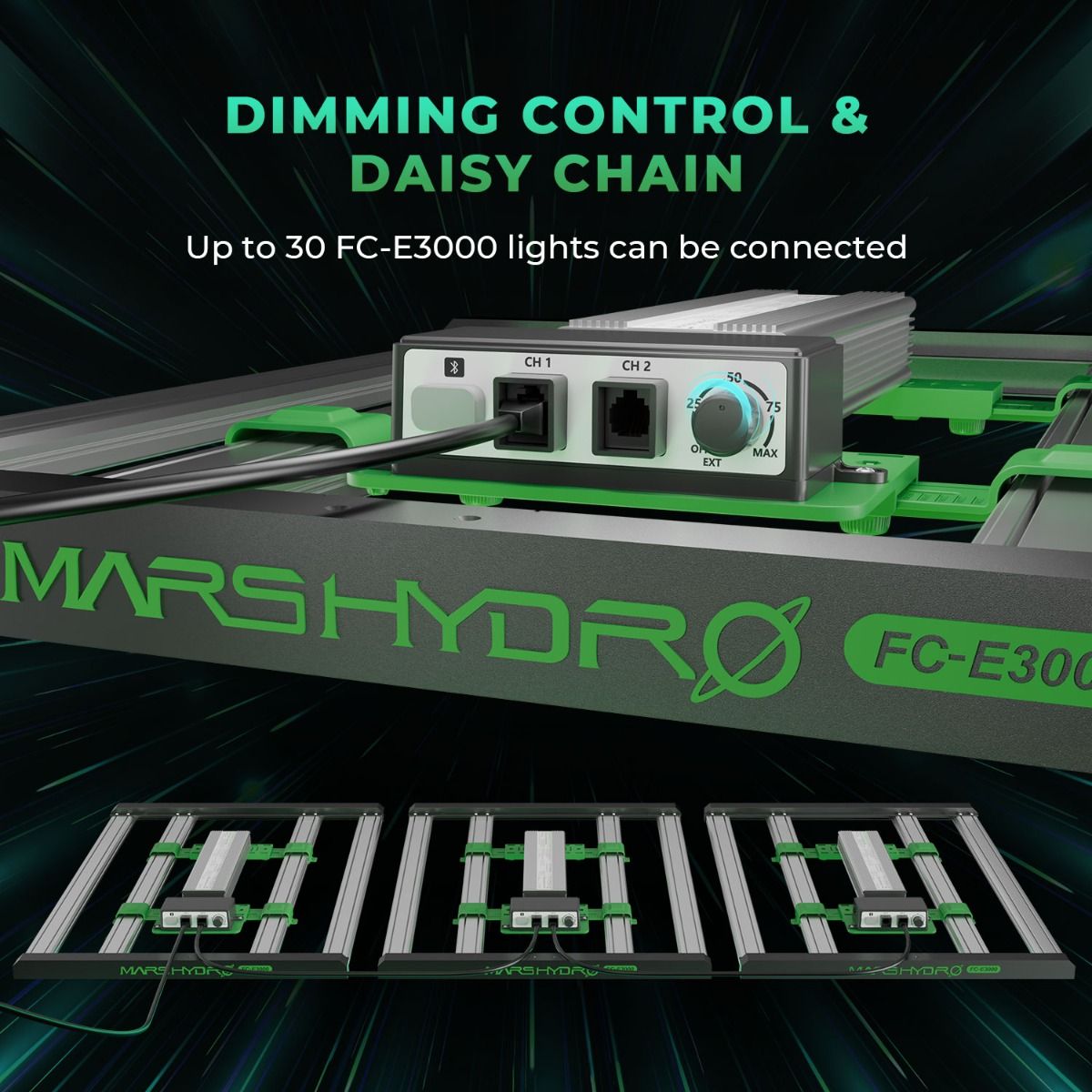 LED MARS HYDRO Quantum Bar 300w FCE-3000 BridgeLux SMART Wifi+ Bluetooth