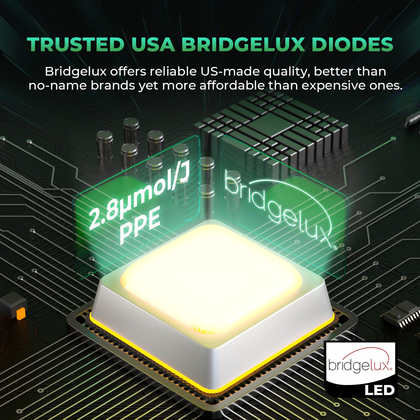 LED MARS HYDRO FCE1500 Quantum Bar 150w Bridgelux SMART Bluetooth + Wifi